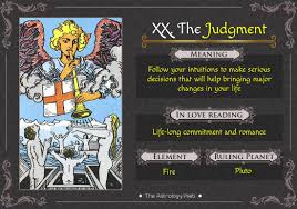 Why create your own oracle deck? The Judgement Tarot Card Upright And Reversed Meaning Reading In Love What Does The Judgement Ca Judgement Tarot Card Tarot Cards Major Arcana Tarot Meanings