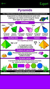 These materials allow students to attach concrete knowledge to the often abstract concepts in. Maths Charts By Jenny Eather Deluxe Free Download