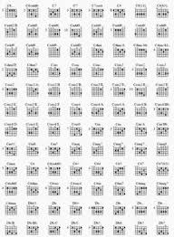 37 Matter Of Fact Printable Bass Guitar Note Chart