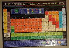 Periodic table puzzle 1000 pieces. Doing A Puzzle Braman S Wanderings