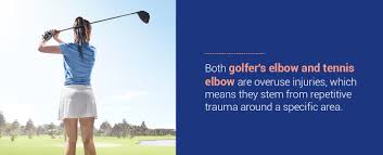 Tennis players and others who repeatedly use their wrists or clench their fingers also can develop golfer's elbow. Golfers Elbow Vs Tennis Elbow Dr Mufaddal Gombera Md