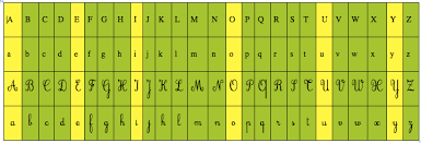 Je pensais qu'il y en avait 26 ! Le Clamaublog L Alphabet