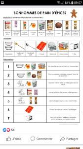 Epingle Sur Recette Dessert