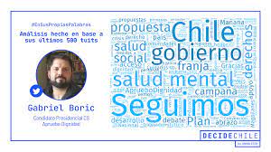 En su propuesta de reactivación social y medioambiental, el diputado enfoca su propuesta en el trabajo femenino. Pykvi0muh Lhtm