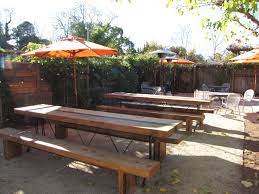 Plan for more than you think you'll need. Heritage Salvage Reclaimed Wood Table Beer Garden Warehouse Design