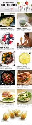 The 2014 Men S Fitness Guide To Nutrition Nutrition Workout Food Fitness Nutrition