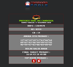 Angka result cambodia hari ini keluar setiap jam 11:30 wib. Live Draw Result Cambodia Home Facebook