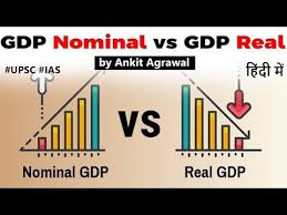 Nominal gdp vs real gdp first of all, the term gdp stands for gross domestic product, and it is defined as the cost of all the services and goods that are available in a country. Difference In Nominal Gdp And Real Gdp Explained Nominal Gdp Vs Real Gdp Current Affairs 2020 Ias Youtube