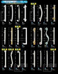 0856 188 2242, jual handle pintu samsung, model handle pintu samsung, harga handle pintu samsung, merk handle pintu samsung tips merawat floor hinge dengan benar banyak sekali pintu kaca yang kita temukan sudah rusak alias floor hinge nya sudah aus atau sudah tidak memberikan efek apapun lagi, yang ada hanya fungsi pegangannya saja, kalau. Ide 48 Handle Pintu Minimalis Merk Solid