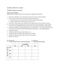 For each cross, give the genotypes and phenotypes of the offspring and the probability of getting each. 35 Can You Correctly Label The Genotypes And Phenotypes In This Punnett Square Of A Monohybrid Cross Labels Design Ideas 2020