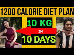 Fitness Panosundaki Pin