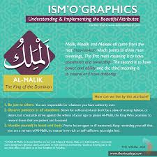 Pin By Safa Med On Ism O Graphics Self Development Cool Words Inner Peace