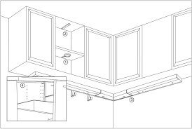 Check spelling or type a new query. Making Sense Of Ikea Kitchen Cabinet Lighting Pt 2