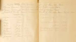 Greenwood genealogies, 1154-1914 : the ancestry and descendants of Thomas  Greenwood, of Newton, Massachusetts; Nathaniel and Sam