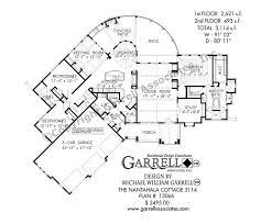 Ücretsiz wifi erişimi ve bahçe de mevcuttur. Nantahala Cottage House Plan Indianescortsmalaysia House Plans Concept