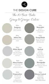 Maybe you would like to learn more about one of these? 62 Ppg Paint Ideas Ppg Paint Ppg Paint Colors