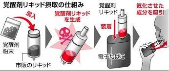 止めよう おしゃれまとめの人気アイデア pinterest assassingaku 電子たばこ たばこ リキッド