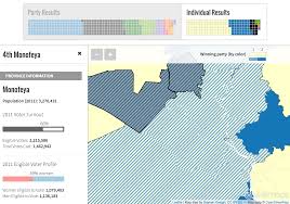 Egypt Election Map