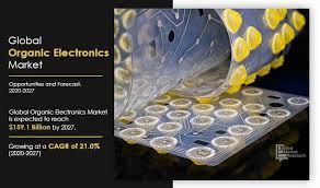 Md gearing scientific limited 4 springhead ashwell, herts, sg7 5ll. Organic Electronic Market Size Share Industry Trends Analysis 2027