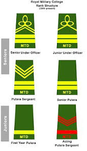 Maktab tentera diraja (mtd) adalah merupakan sebuah sekolah tentera yang ditubuhkan untuk melatih anak muda malaysia untuk berkhidmat dalam angkatan tentera malaysia. Royal Military College Malaysia Wikipedia