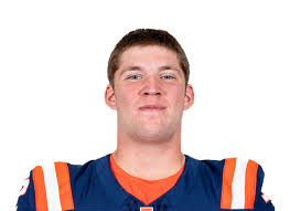 Guillermo Gallardo 2025 Stats per Game