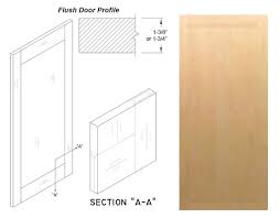 Enjoy free shipping on most stuff, even big stuff. Exterior Front Entry Wood Doors Allegheny Wood Works