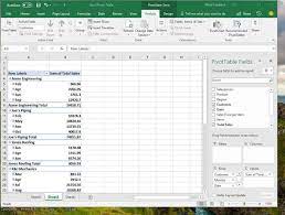 Microsoft Excel 2016 Found In The Office Suite Is The Latest And Greatest Spreadsheet Application From Redmond And There S A Pivot Table Excel Chart Design