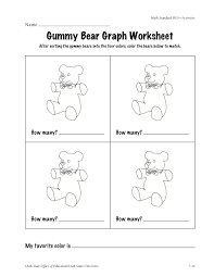 Cooking Ideas Gummy Bear Science Project Gummy Bears Preschool Activities
