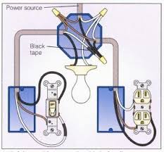 The wiring diagrams on this page can help you plan the proper way to wire for a light switch. Light And Outlet 2 Way Switch Wiring Diagram Home Electrical Wiring Diy Electrical Electrical Wiring