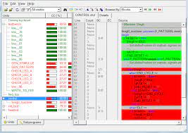 Rtl checker for simulation coverage. Simplify Your Fpga Verification Blog Company Aldec