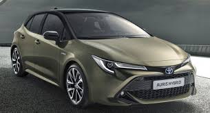 Release Date And New Features For The 2021 Toyota Corolla Hatchback Referring To The Most Recent 20 Toyota Corolla Hatchback Corolla Hatchback Toyota Corolla