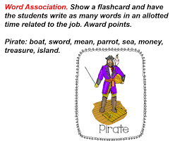 Esl Community Helpers Jobs And Occupations Flashcards Community Helpers Community Helpers Unit Helper Jobs