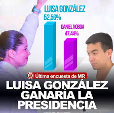 Posts with replies by douglas jaramillo (@Djaramillo26)