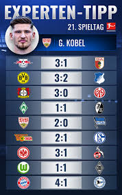Wir haben mit unserer kickform fußballformel die bundesliga partien für dich im vorfeld analysiert und wahrscheinlichkeiten für sieg, unentschieden. Tm Tipprunde Stuttgarts Kobel Setzt Auf Vfb Sieg Und Pleite Fur Ex Klub Fc Augsburg Transfermarkt