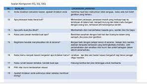 Jangkamasa soalan uksbp ini adalah 90 minit. Contoh Soalan Ujian Kemasukan Sekolah Berasrama Penuh Uksbp