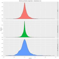 Data Clubantietam Com