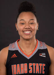 2018-19 Women's Basketball Roster