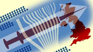United kingdom, island country located off the northwestern coast of mainland europe. In Graphics The Uk Vaccine Supply Chain Financial Times