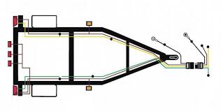 A trailer wiring harness connects the electrical setup on your vehicle to the tail lights on the trailer. 2