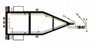 These wire diagrams show electric wires for trailer lights, brakes, aux power, breakaway kit and connectors. Https Images Na Ssl Images Amazon Com Images I A10q4fun91l Pdf