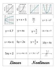 Pin On Classroom Lesson Resources