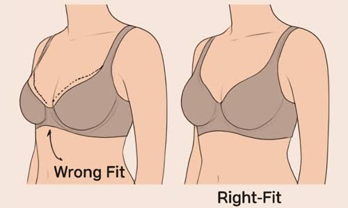 Common Bra Fitting Mistakes to Avoid