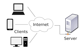 What Is The Difference Between Client And Server Operating