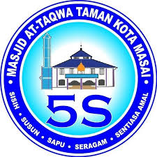 Smk Kota Masai 2 Official Page Home Facebook