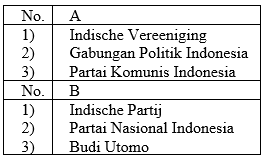 Soal Paket B Usbn Sejarah Peminatan Kelas 12 Sma Ma Beserta Jawabannya Ambarisna Com