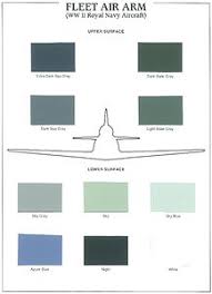 Fleet Air Arm Ww Ii Royal Navy Aircraft Colour Charts