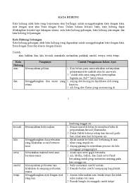Kata hubung kata pusat tuisyen class6 classic tuition centre facebook. Kata Hubung