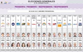 Faltan 17 meses para las elecciones presidenciales del 2021, pero el tablero de opciones ya se empieza a configurar. Pedro Freile Se Pronuncia Tras Error En Papeleta Presidencial