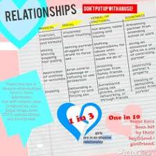 If we don't see them that often, that may be because they are pretty rare. 12 Healthy Relationship Ideas Unhealthy Relationships Relationship Healthy Relationships