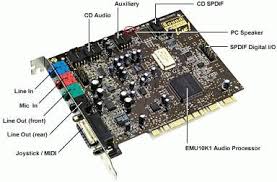 There are a few who actually know what it does. Sound Cards The Layout And Usage Of The Computer Sound Adapters